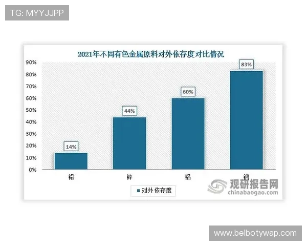 多宝视讯公司所在地区的政策支持和行业环境分析