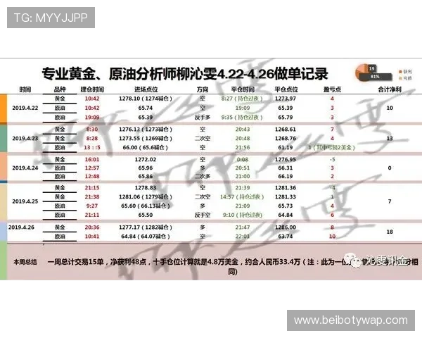 掌握百家乐走势图的核心要点，轻松应对各种游戏局势实现盈利目标