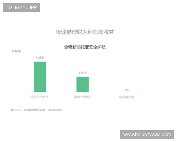 极飞视讯下载安全保障措施,避免病毒与恶意软件的实用建议